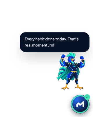 Momo celebrating every habit done
