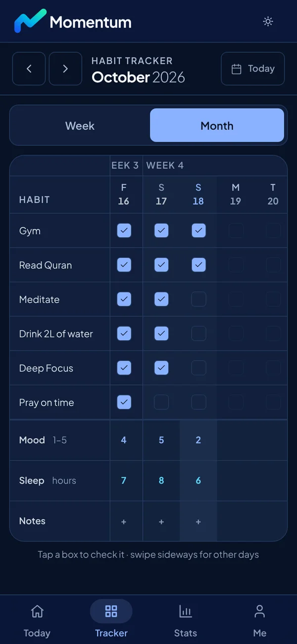Month grid with habits, mood and sleep